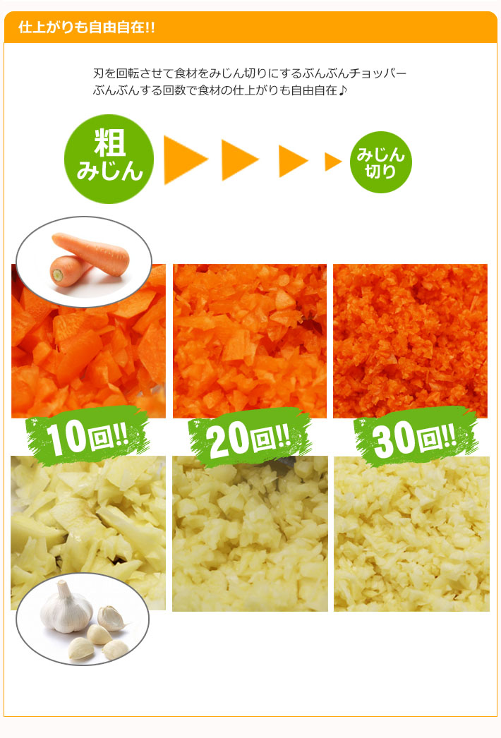 ぶんぶんチョッパー自由自在
